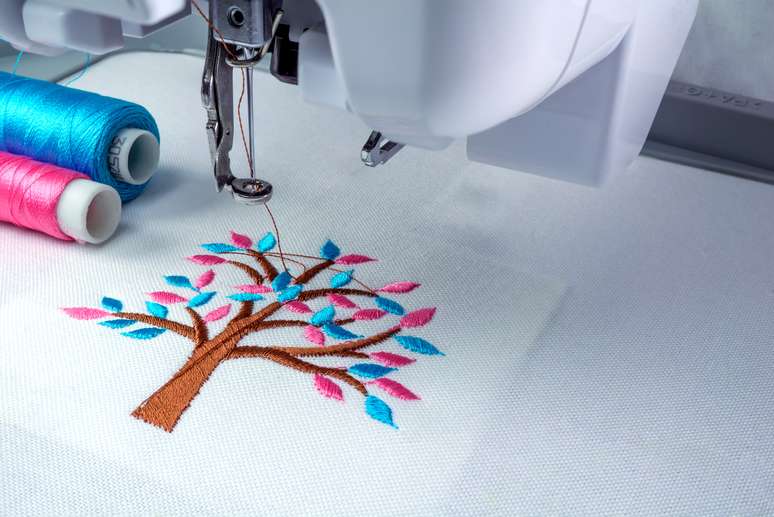 NAICS Code 31322 - Narrow Fabric Mills and Schiffli Machine Embroidery