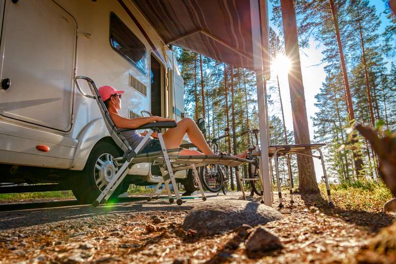NAICS Code 7212 - RV (Recreational Vehicle) Parks and Recreational Camps