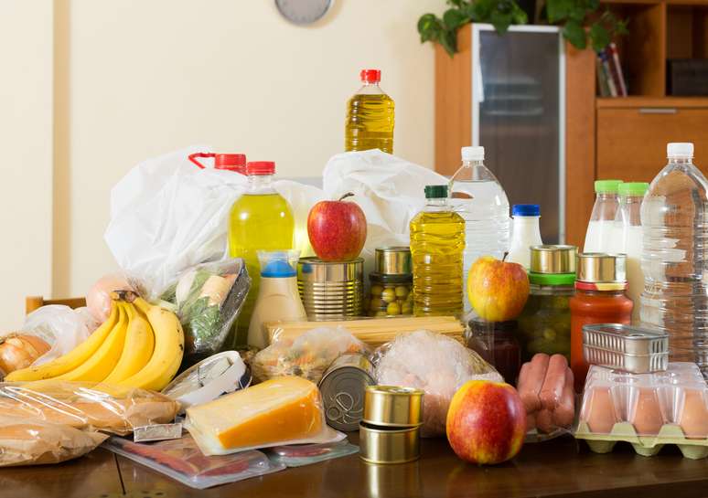 SIC Code 514 - Groceries and Related Products