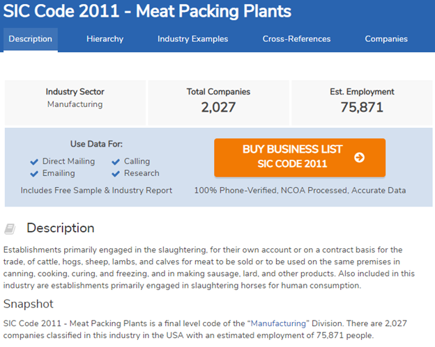 Code Details Example for SIC Code 2011 - Meat Packing Plants