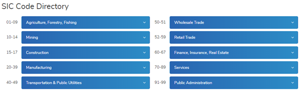 SIC Code Top Level Directory