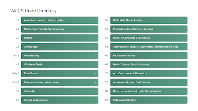 NAICS Code Directory